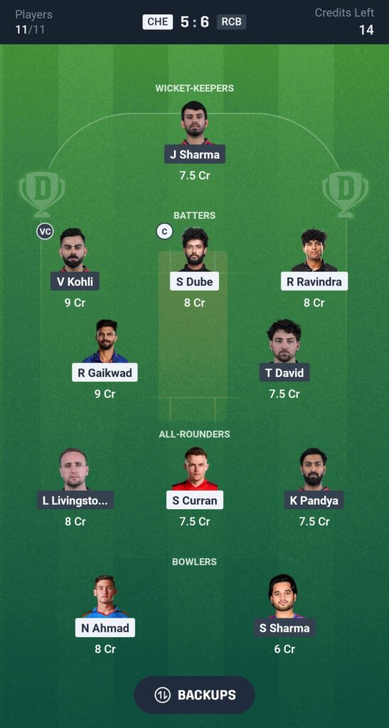 CSK vs RCB Dream11 Prediction, IPL 2025: Fantasy Tips, Playing 11, Head-to-Head & Match Details 6 CSK vs RCB
