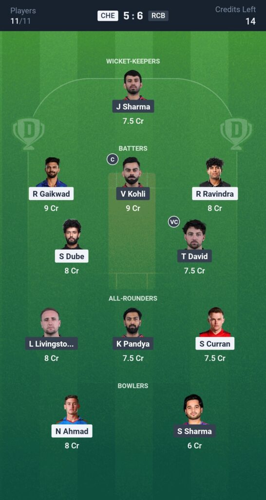 CSK vs RCB Dream11 Prediction, IPL 2025: Fantasy Tips, Playing 11, Head-to-Head & Match Details 5 CSK vs RCB