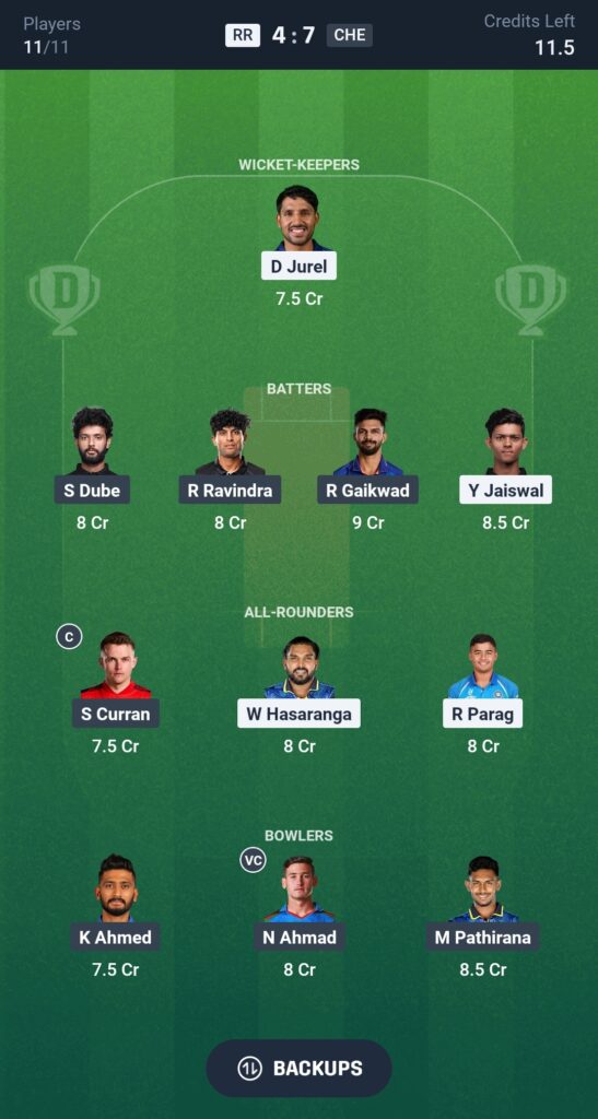 CSK vs RR Dream11 Prediction, IPL 2025 – Fantasy Cricket Tips, Playing 11 & Head-to-Head Stats 3 Csk vs rr