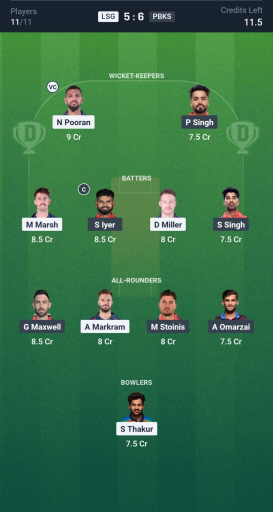 LSG vs PBKS Dream11 Prediction, IPL 2025 – Fantasy Cricket Tips, Playing 11 & Head-to-Head Stats 4 LSG vs PBKS