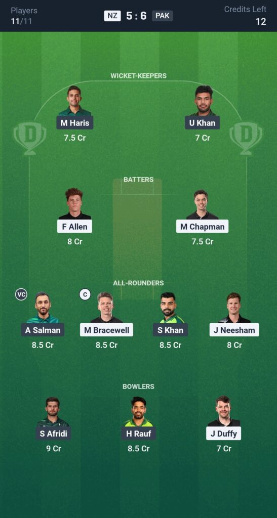 PAK vs NZ: 1st T20I Match Preview, Playing XI & Dream11 Predictions 4 PAK vs NZ