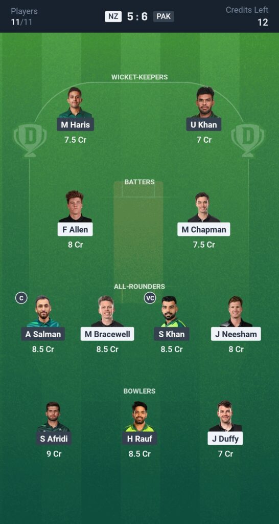 PAK vs NZ: 1st T20I Match Preview, Playing XI & Dream11 Predictions 3 PAK vs NZ