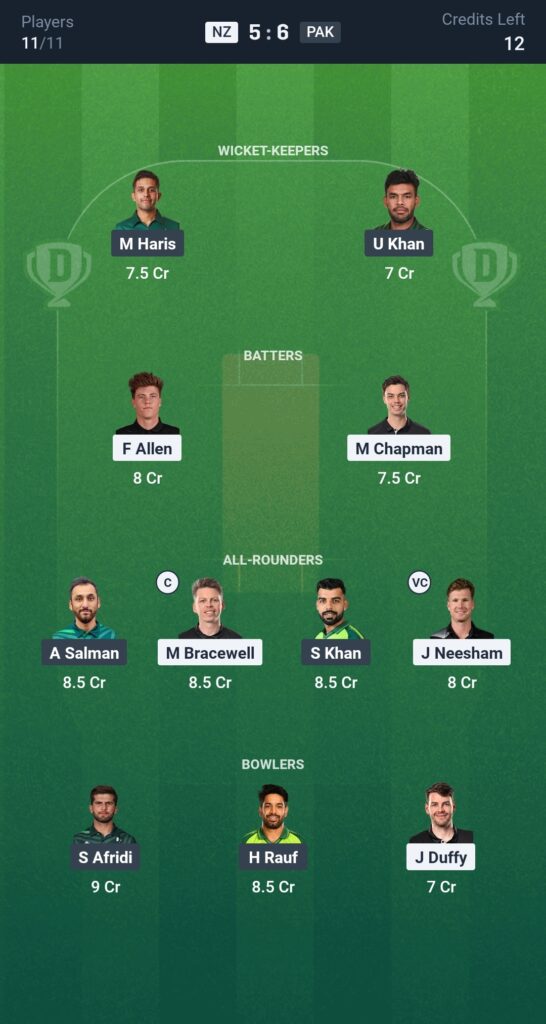 PAK vs NZ: 1st T20I Match Preview, Playing XI & Dream11 Predictions 5 pak vs nz