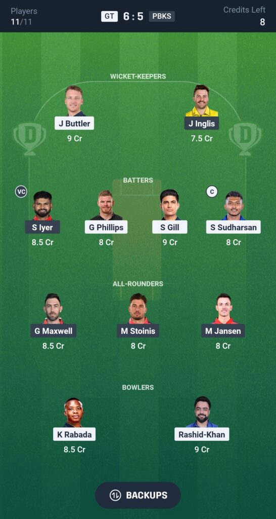 GT vs PBKS Dream11 Prediction