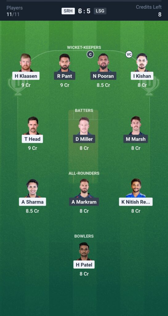 SRH vs LSG Dream11 Prediction, IPL 2025: Fantasy Tips, Playing 11, Head-to-Head & Match Details 3 SRH vs LSG
