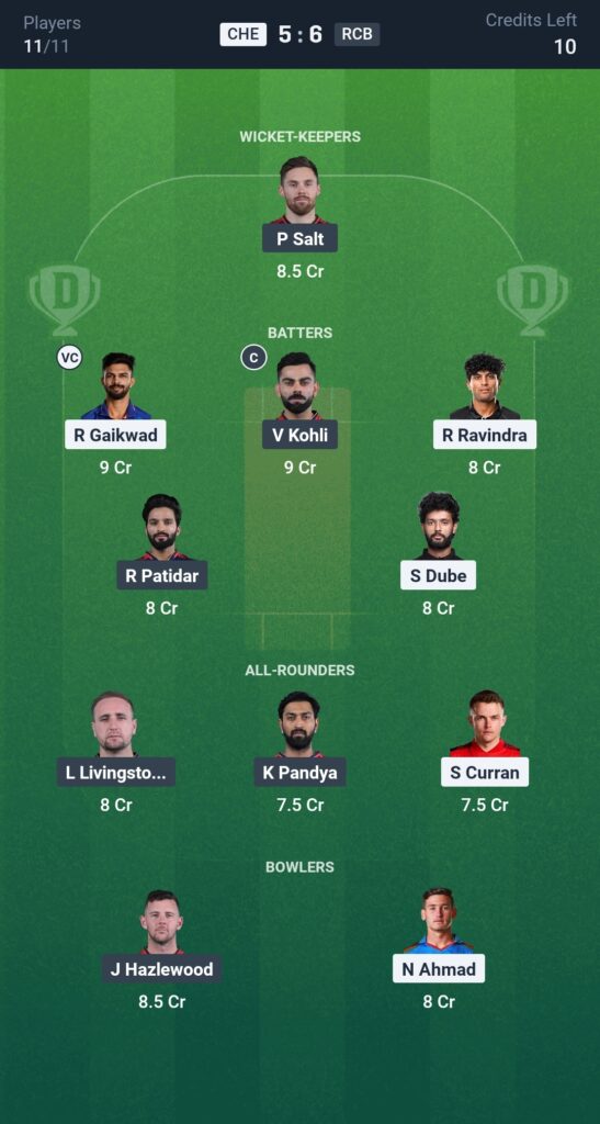 CSK vs RCB Dream11 Prediction, IPL 2025: Fantasy Tips, Playing 11, Head-to-Head & Match Details 3 CSK vs RCB
