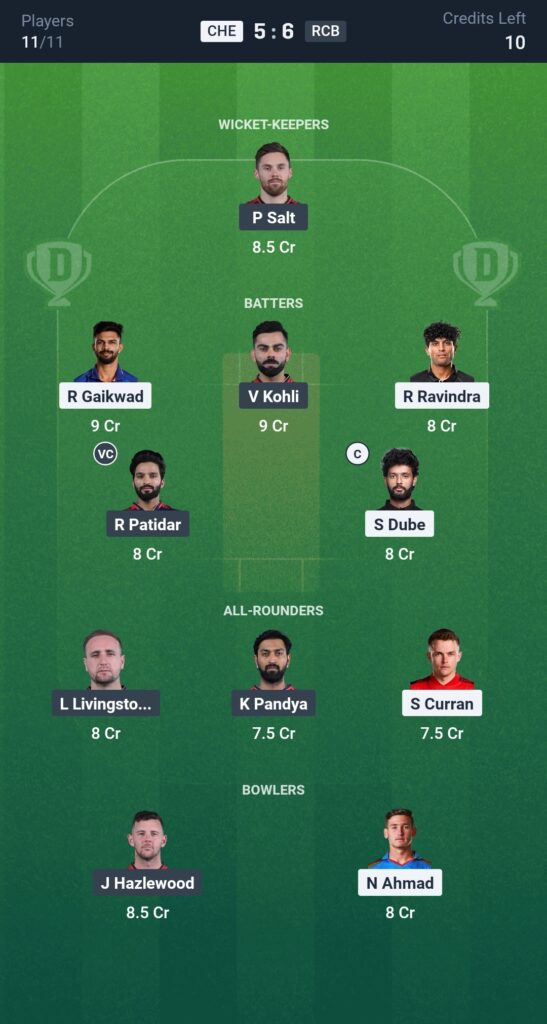 CSK vs RCB Dream11 Prediction, IPL 2025: Fantasy Tips, Playing 11, Head-to-Head & Match Details 4 CSK vs RCB