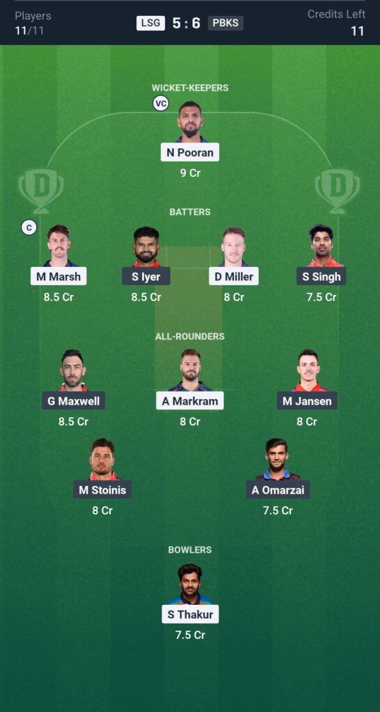 LSG vs PBKS Dream11 Prediction, IPL 2025 – Fantasy Cricket Tips, Playing 11 & Head-to-Head Stats 3 LSG vs PBKS
