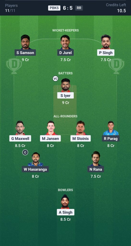 RR vs PBKS Dream11 Prediction, IPL 2025 – Fantasy Cricket Tips, Squads & Head-to-Head Stats 3 Rr vs pbks
