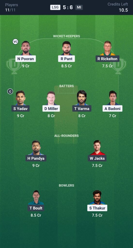 MI vs LSG Dream11 Prediction, IPL 2025 – Fantasy Cricket Tips, Squads & Head-to-Head Stats 4 MI vs LSG