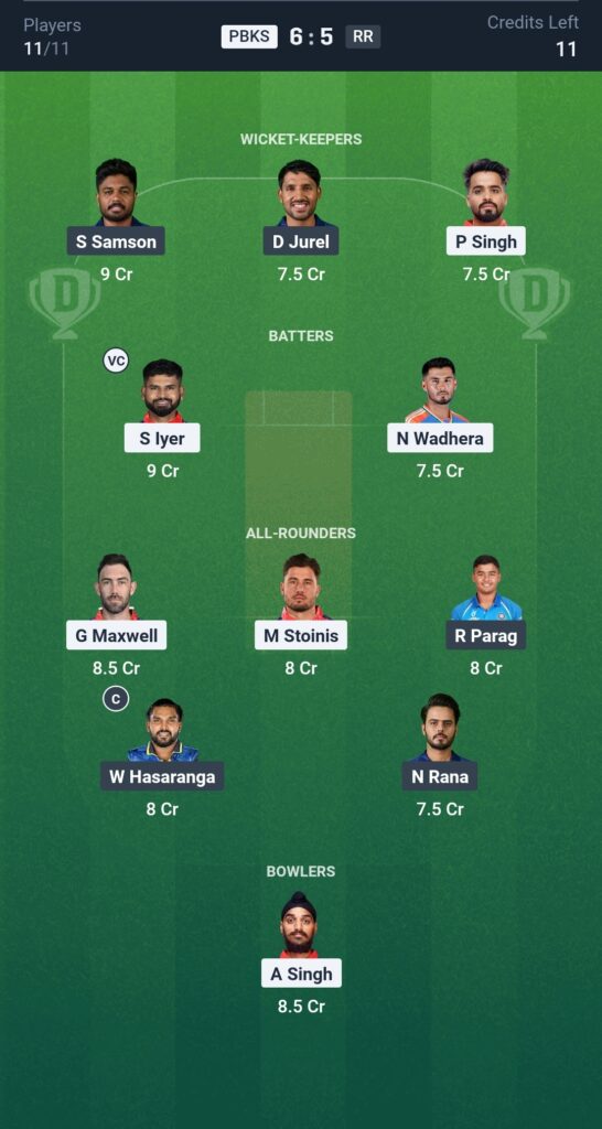 RR vs PBKS Dream11 Prediction, IPL 2025 – Fantasy Cricket Tips, Squads & Head-to-Head Stats 4 RR vs PBKS