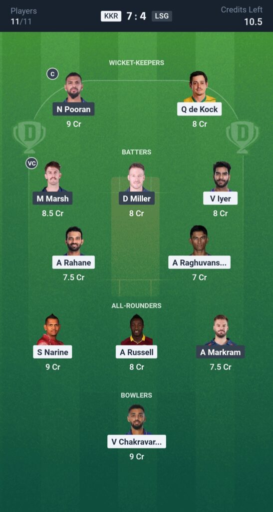 KKR vs LSG Dream11 Prediction, IPL 2025 – Fantasy Cricket Tips, Squads & Match Preview 3 Kkr vs lsg
