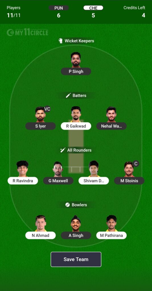 CSK vs PBKS Dream11 Prediction, IPL 2025 – Fantasy Cricket Tips, Squads & Match Preview 3 Csk vs pbks