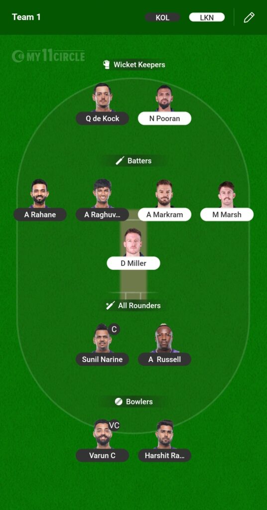 KKR vs LSG Dream11 Prediction, IPL 2025 – Fantasy Cricket Tips, Squads & Match Preview 5 1000014789