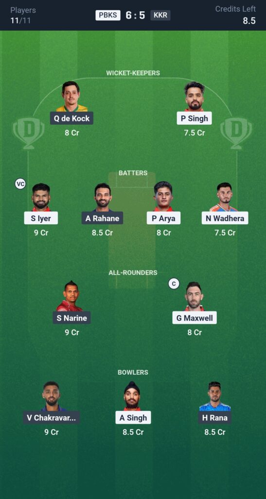 KKR vs PBKS Dream11 Prediction, IPL 2025 – Fantasy Cricket Tips, Squads & Match Preview 3 Kkr vs pbks