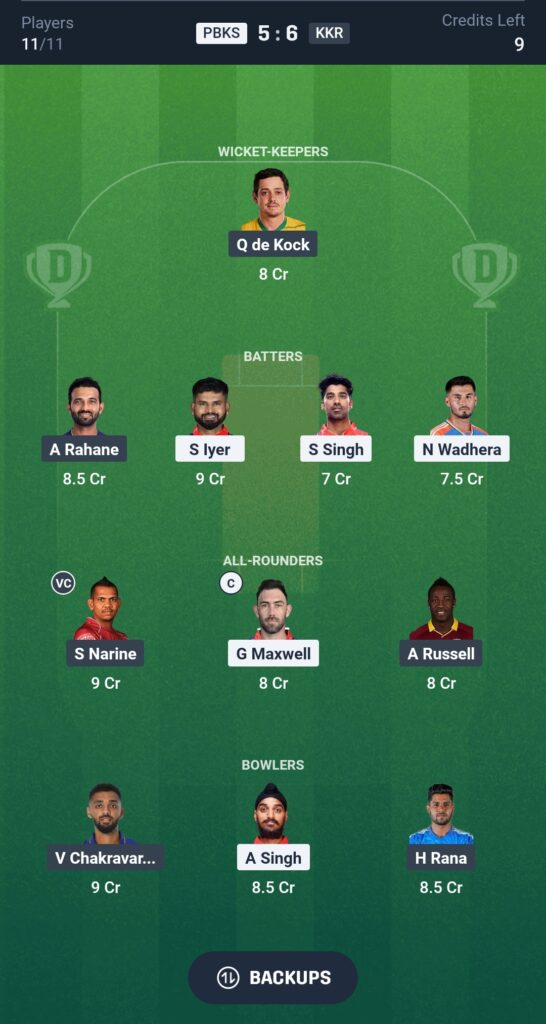 KKR vs PBKS Dream11 Prediction, IPL 2025 – Fantasy Cricket Tips, Squads & Match Preview 4 Kkr vs pbks