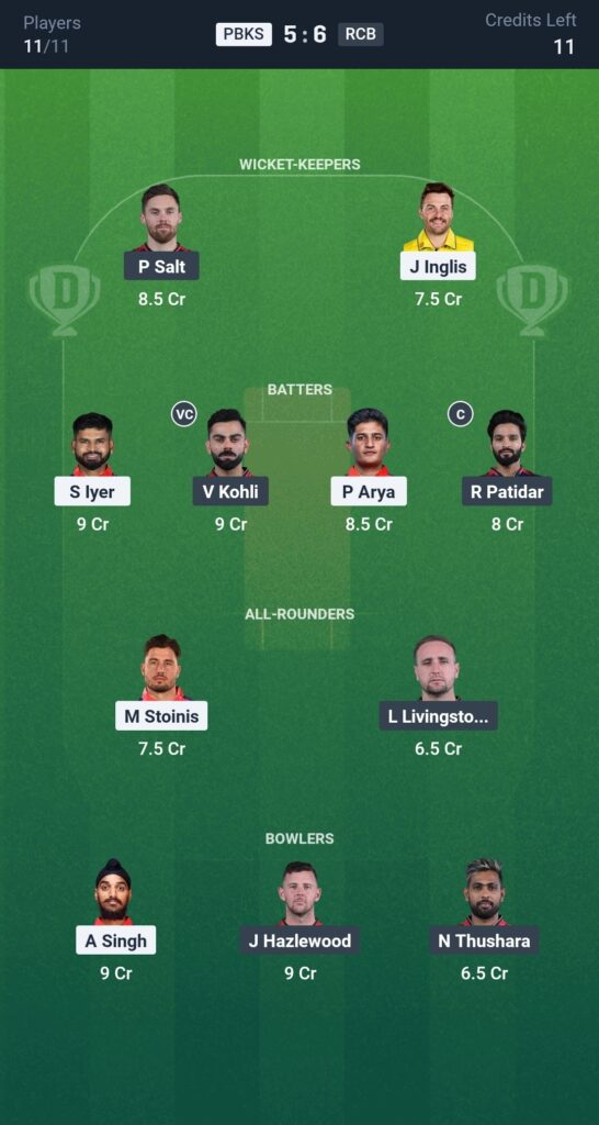 RCB vs PBKS Dream11 Prediction, IPL 2025 – Fantasy Cricket Tips, Squads & Match Preview 3 1000019287