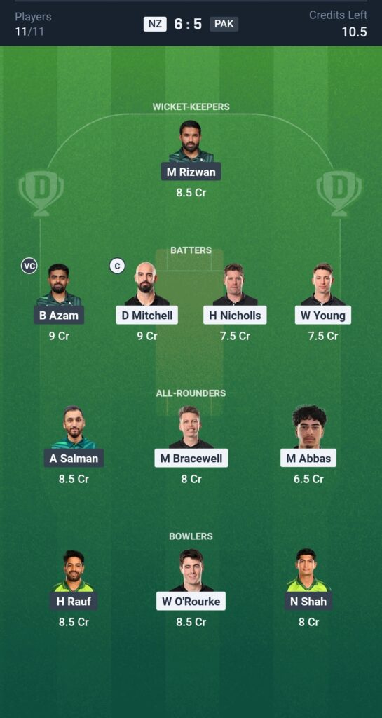Pakistan vs New Zealand Dream11 Prediction, 2nd ODI – Fantasy Cricket Tips, Squads & Head-to-Head Stats 4 pakistan vs new zealand
