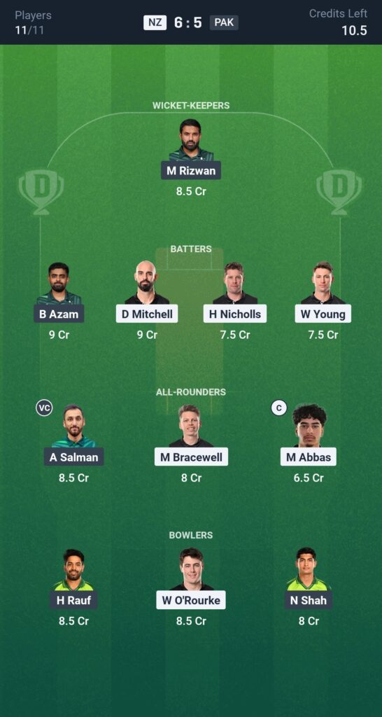 Pakistan vs New Zealand Dream11 Prediction, 2nd ODI – Fantasy Cricket Tips, Squads & Head-to-Head Stats 3 pakistan vs new zealand