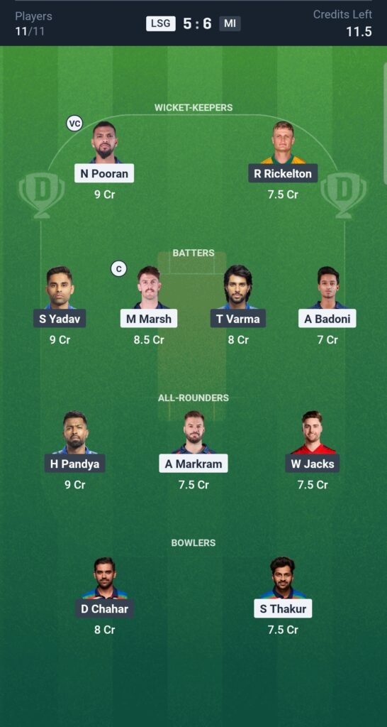 MI vs LSG Dream11 Prediction, IPL 2025 – Fantasy Cricket Tips, Squads & Head-to-Head Stats 3 MI vs LSG