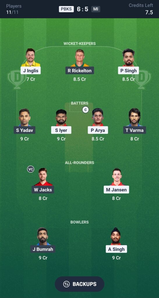 MI vs PBKS Dream11 Prediction: Match Preview, Updated Lineups, Head-to-Head, and Key Players for IPL 2025 Match 69 3 MI vs PBKS