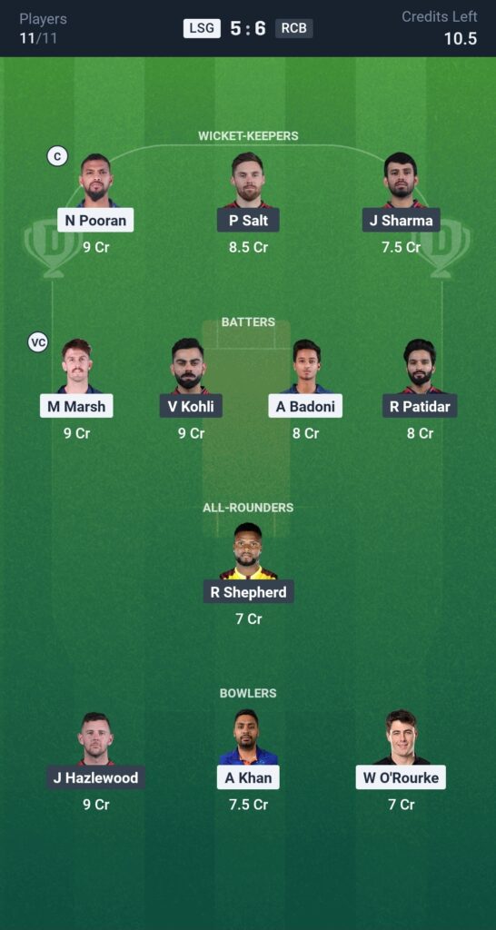 LSG vs RCB Dream11 Prediction: Match Preview, Updated Lineups, Head-to-Head, and Key Players for IPL 2025 Match 70 3 1000019108